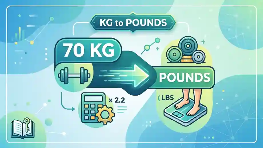 70 KG to Pounds: Exact Conversion, Formula, and Easy Guide 70 KG to Pounds image