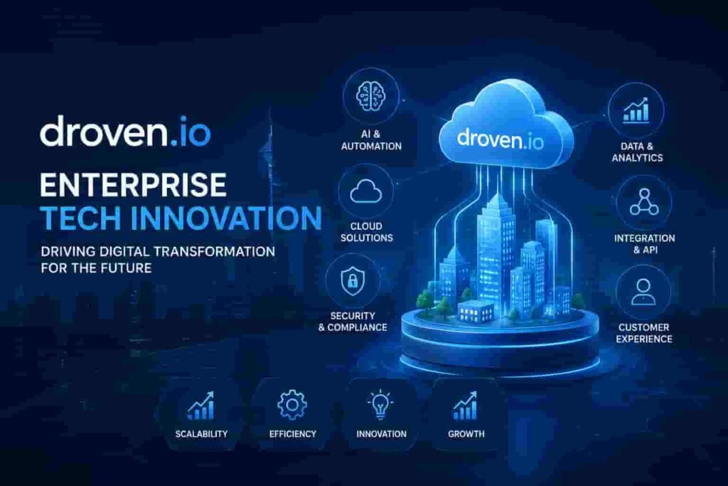 droven.io enterprise tech innovation image